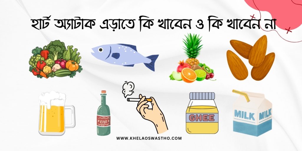 হার্ট অ্যাটাক এড়াতে কি খাওয়া উচিত ও কি নয় 